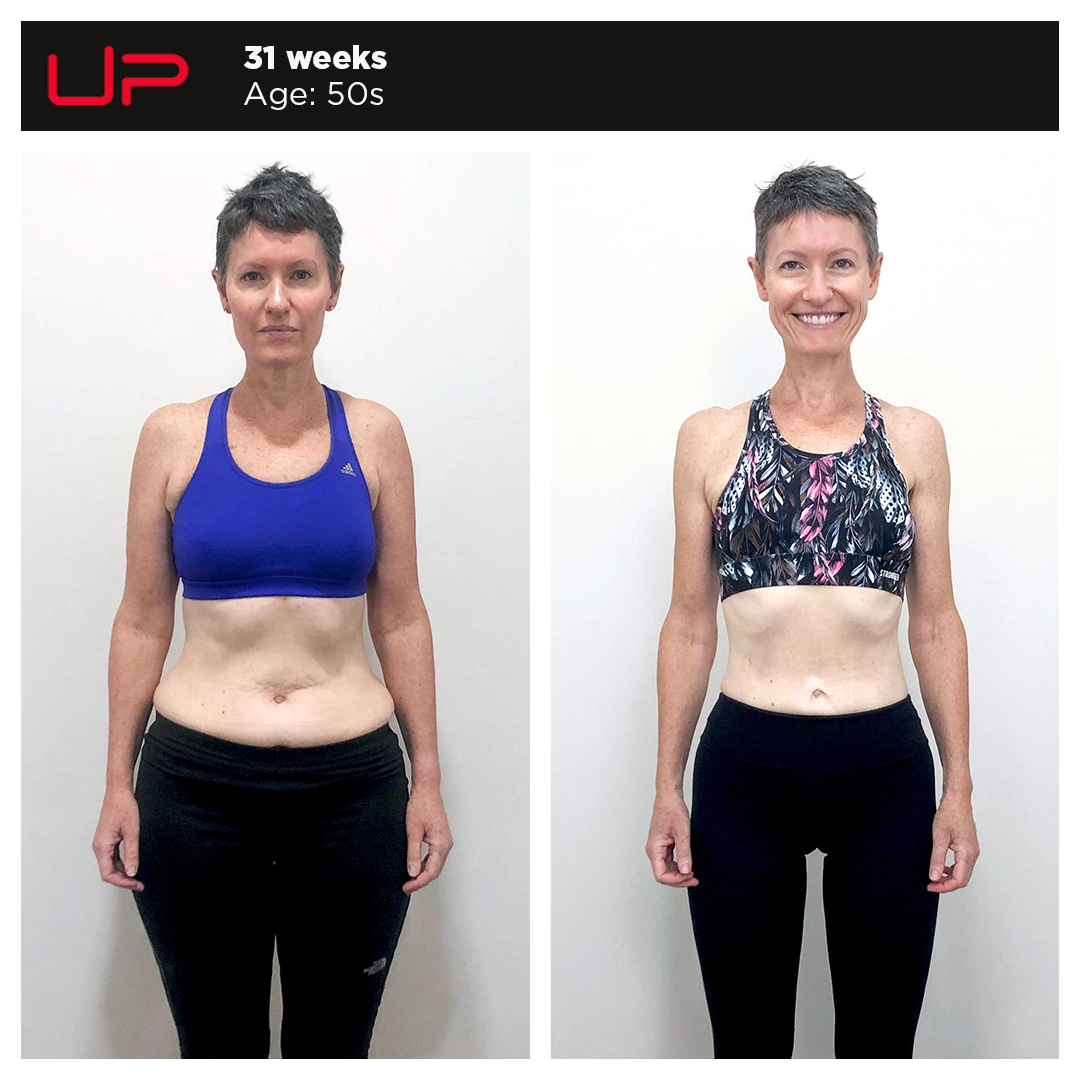  | Ultimate Performance