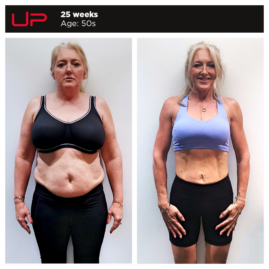  | Ultimate Performance