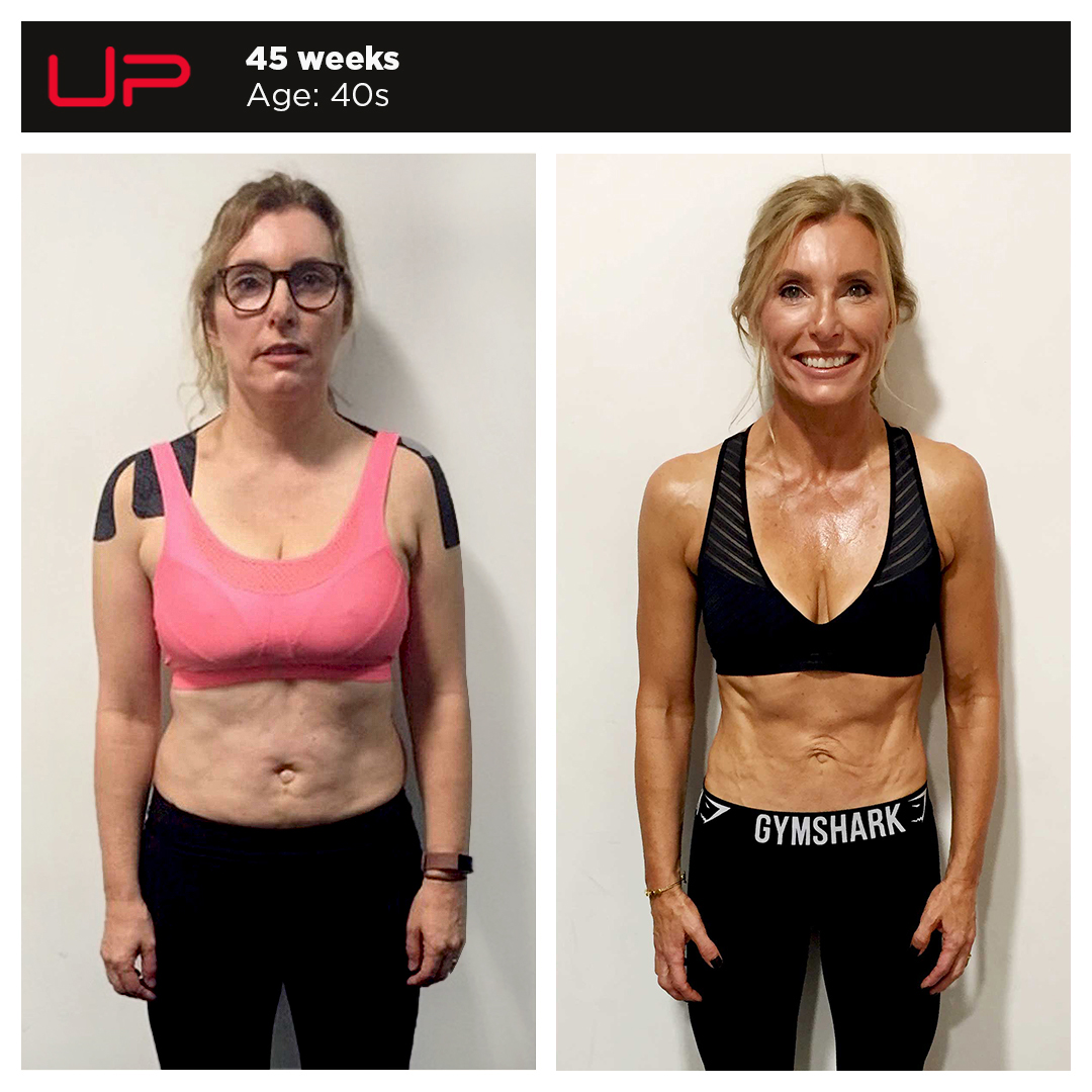  | Ultimate Performance