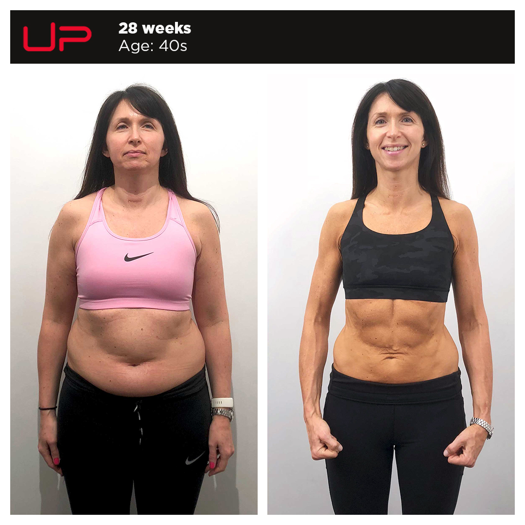  | Ultimate Performance