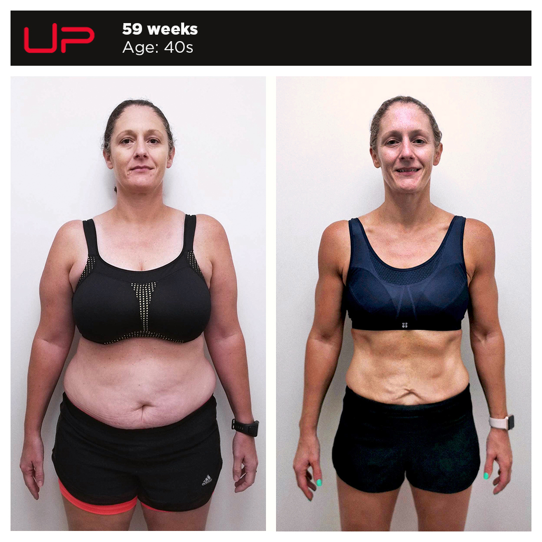  | Ultimate Performance