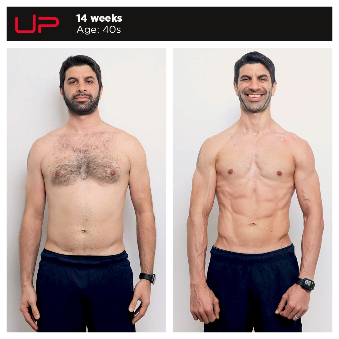  | Ultimate Performance