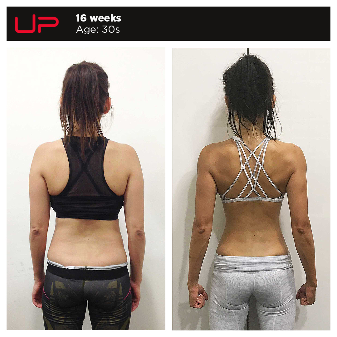  | Ultimate Performance