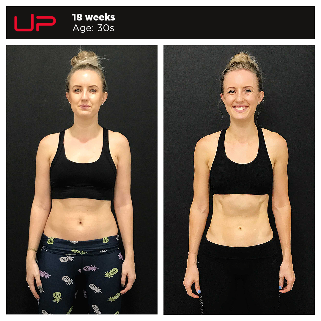  | Ultimate Performance