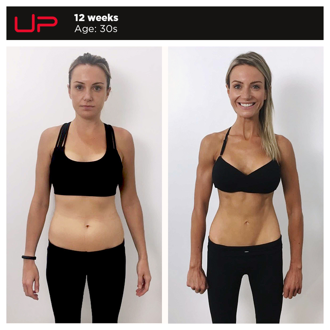  | Ultimate Performance