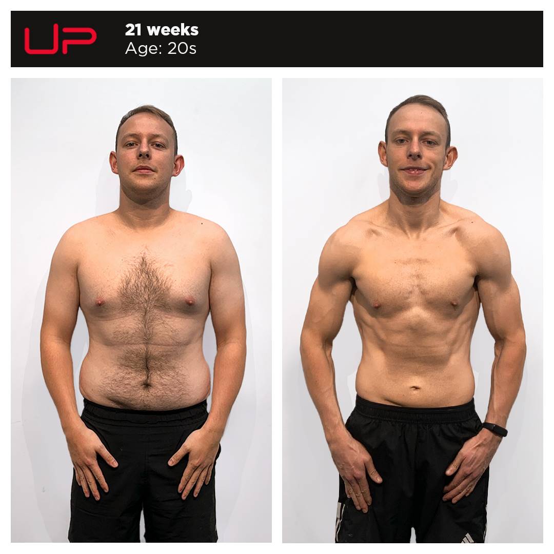 Apex Fitness Systems - Body Transformation - 🗓💪 𝐓𝐇𝐄 𝐆𝐘𝐌 𝐈𝐍  𝐉𝐀𝐍𝐔𝐀𝐑𝐘 💪🗓 Every January the gym starts filling up. It's so busy,  it's full of new people, and guess what  . . . .