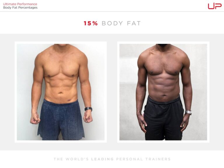 Male Body Fat Percentage Comparison Visual Guide Ultimate Performance