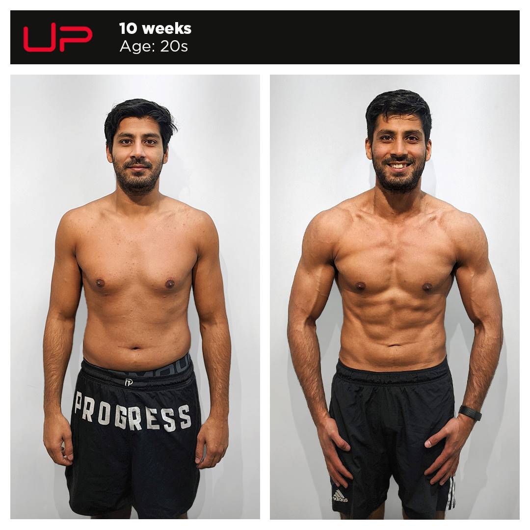 Roar Fitness, Male Body Transformations