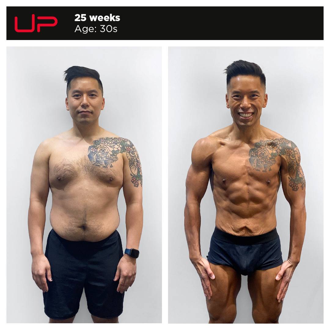 Client Results, Body Transformation Results, Weight Loss