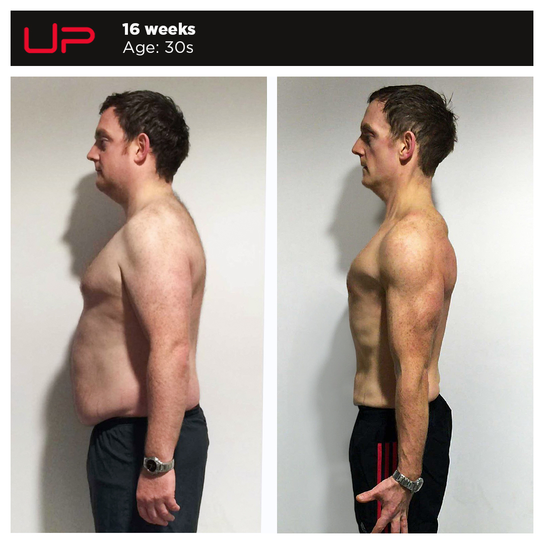 5 WEEKS BODY TRANSFORMATION AFTER MY LIFESTYLE CHANGING PROGRAMME