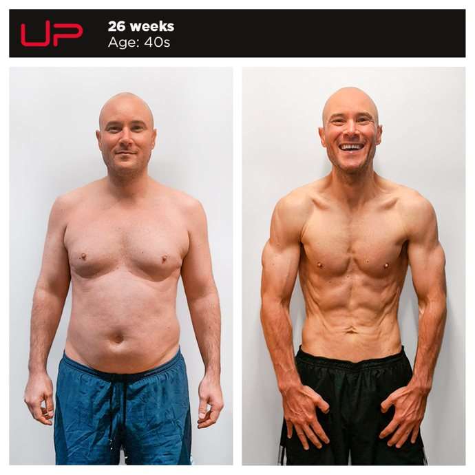 Client Results, Body Transformation London