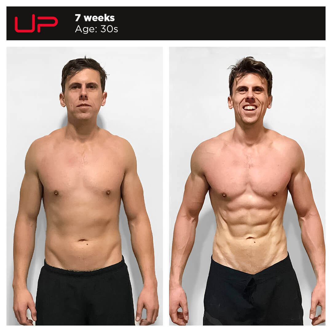  | Ultimate Performance