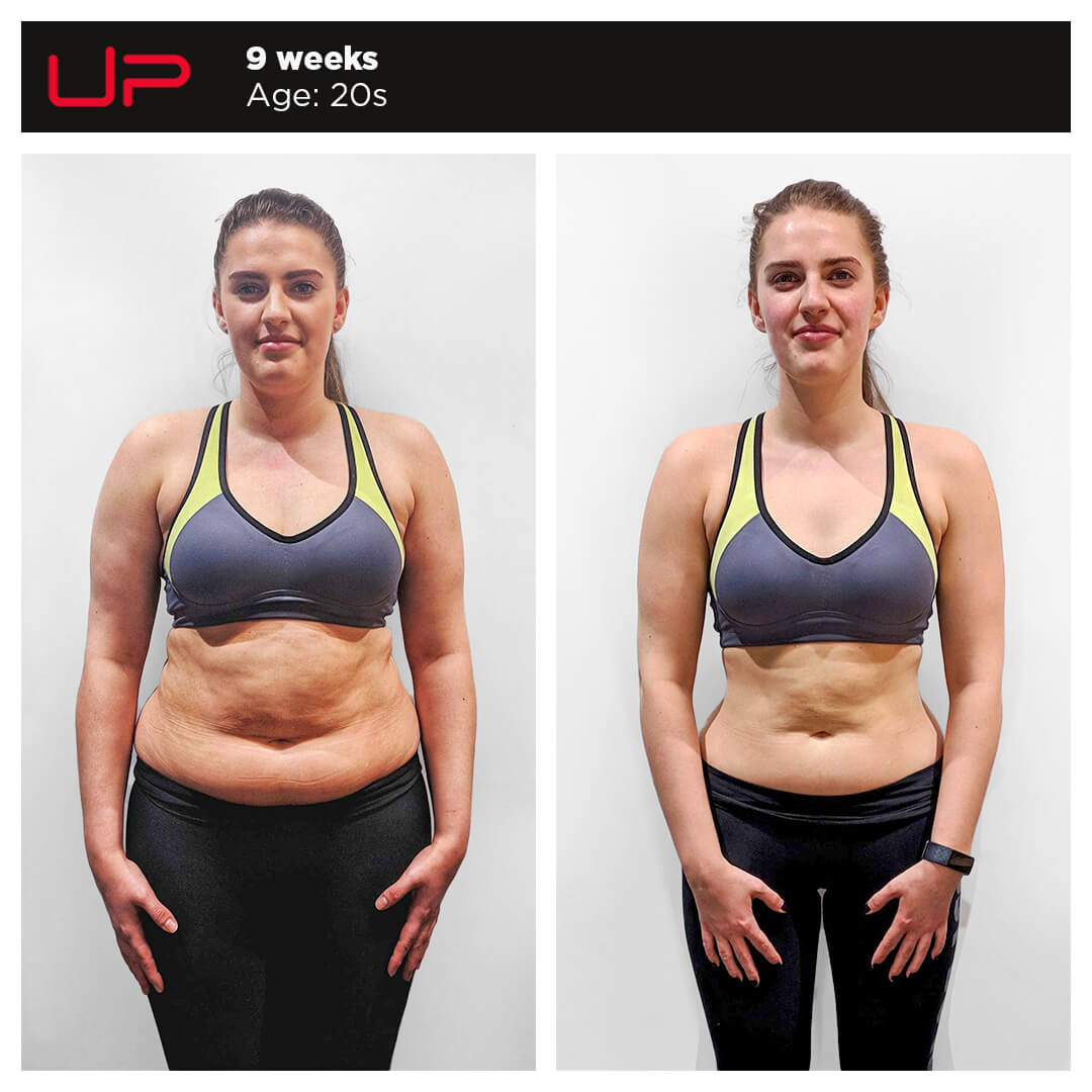  | Ultimate Performance