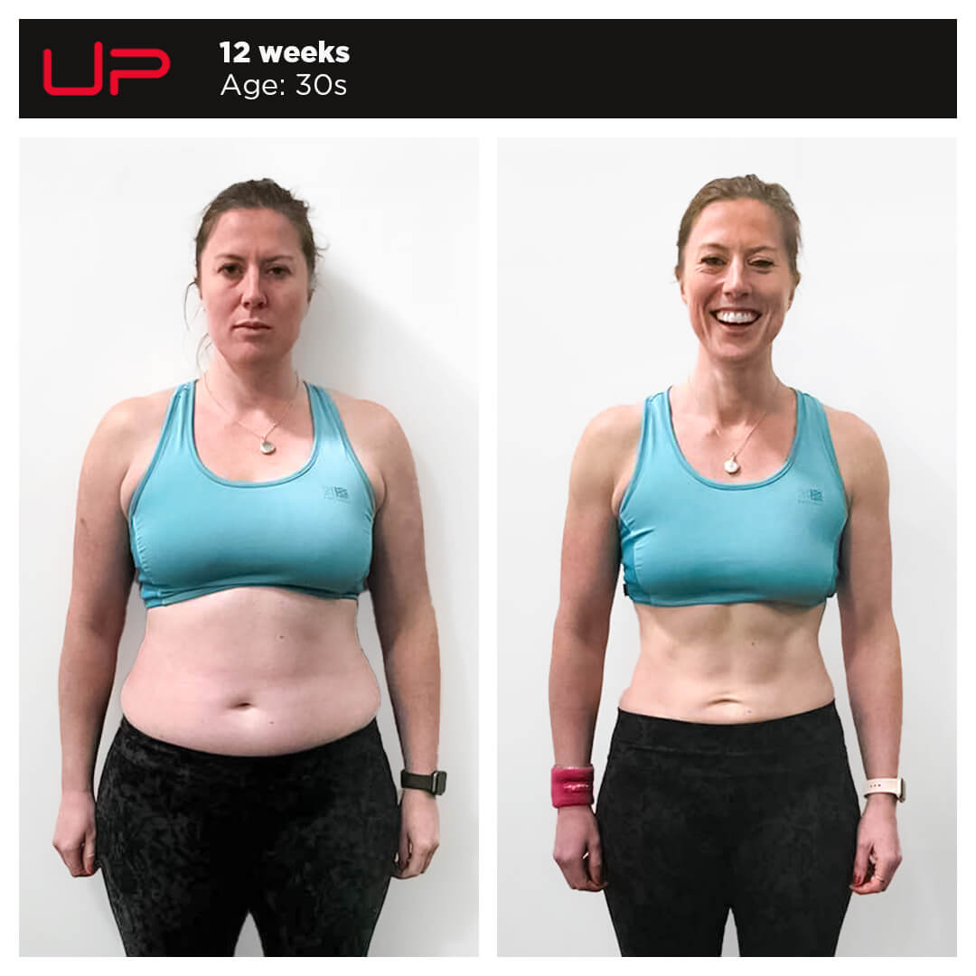  | Ultimate Performance