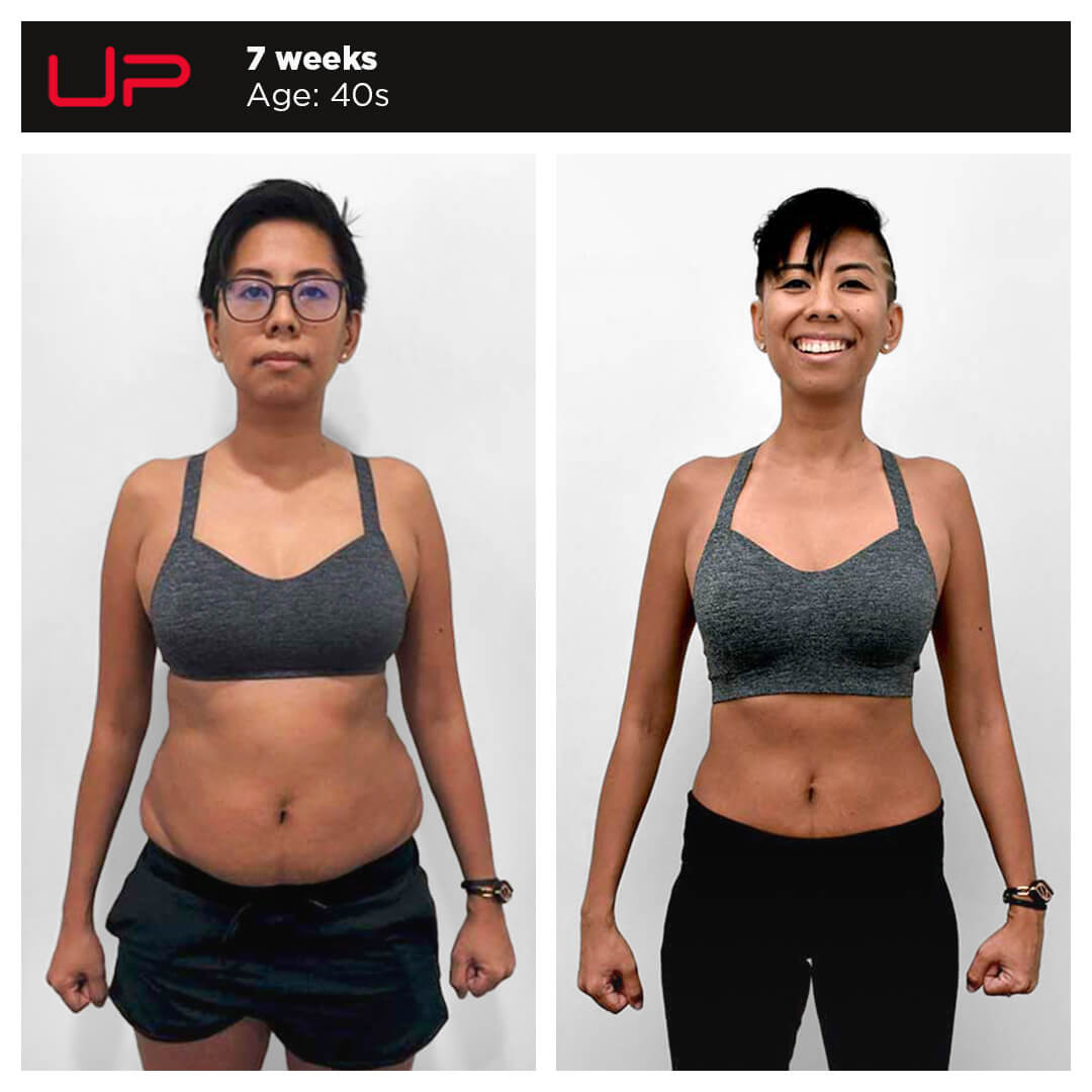  | Ultimate Performance