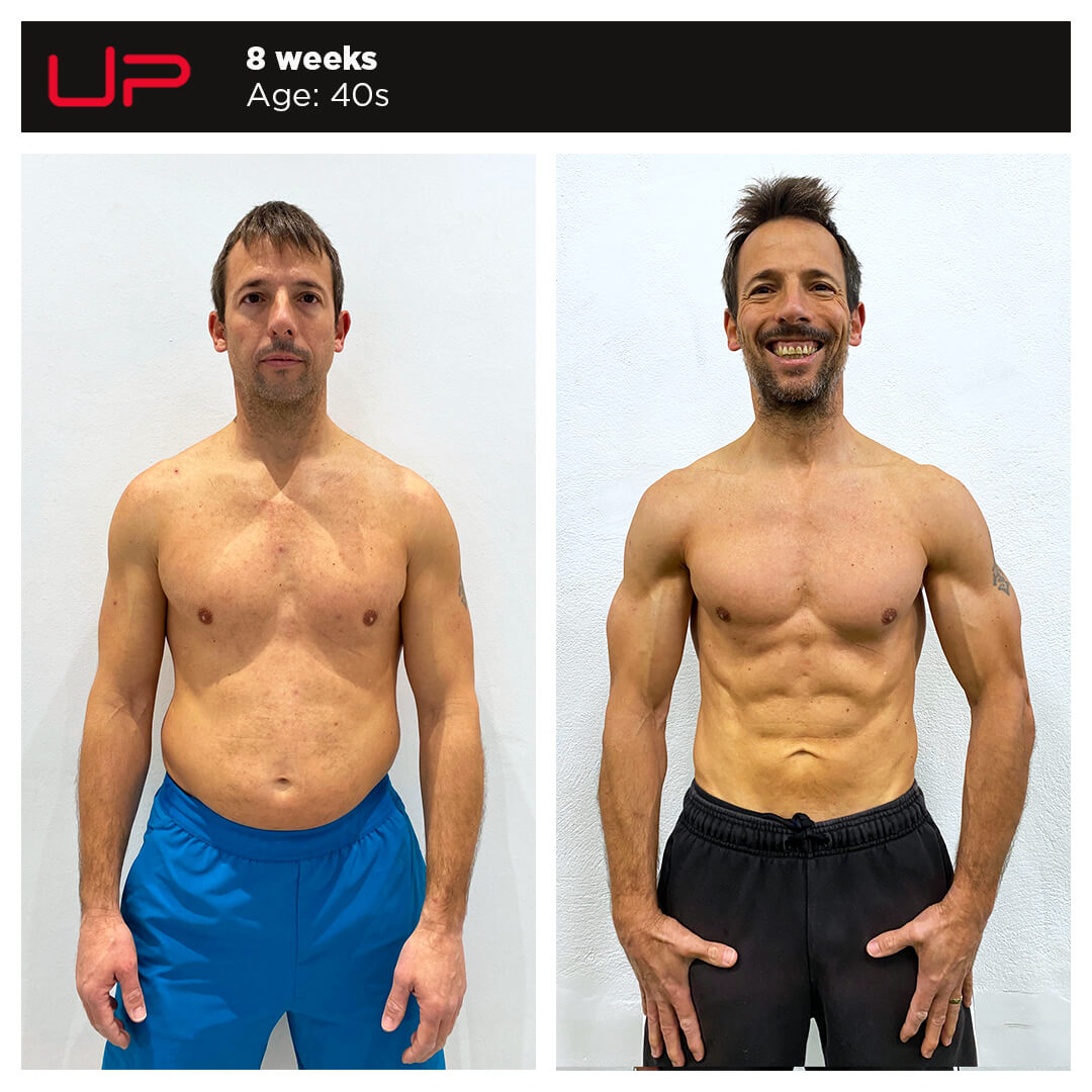  | Ultimate Performance