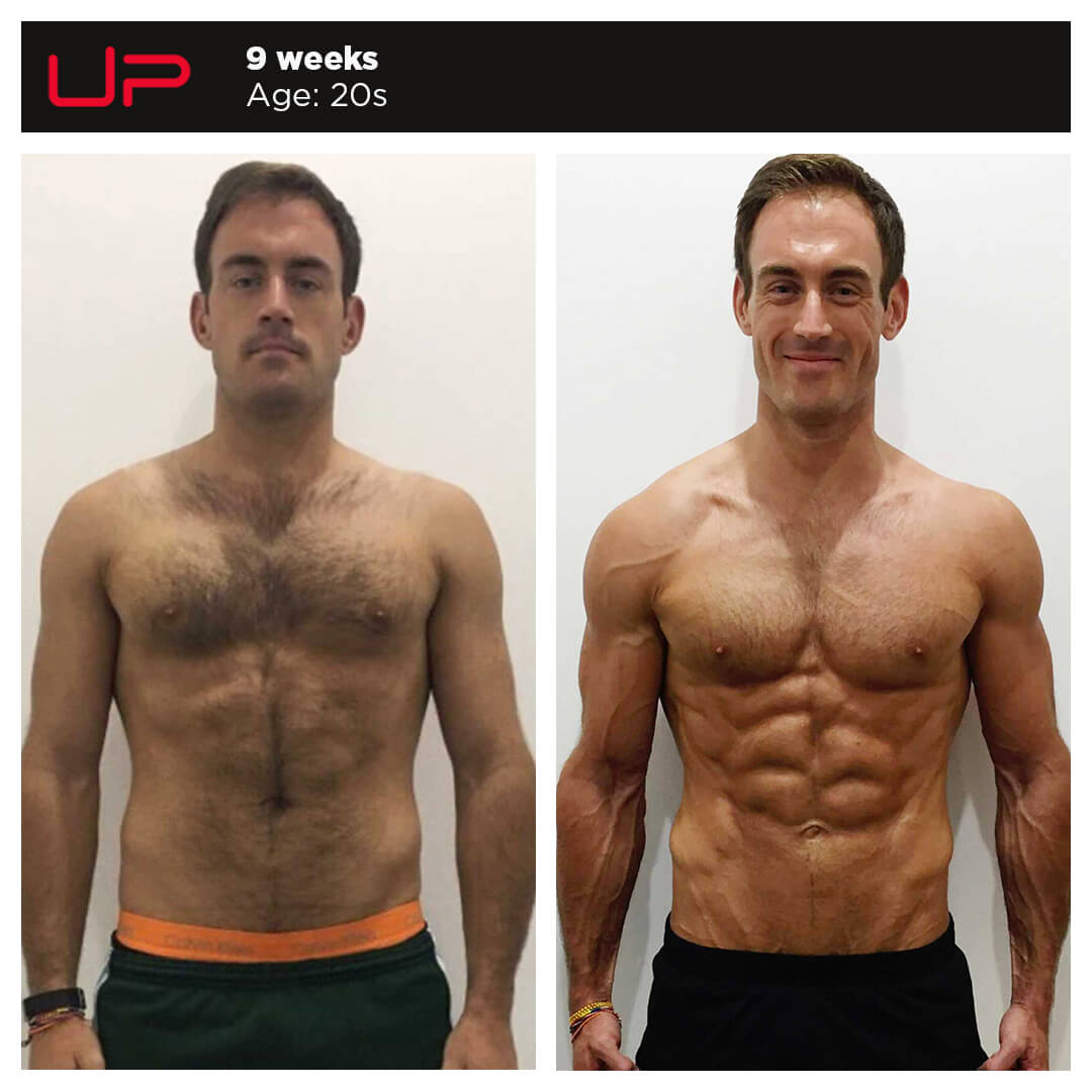 Before and After Personal Training - Sheridan - Front | Ultimate Performance