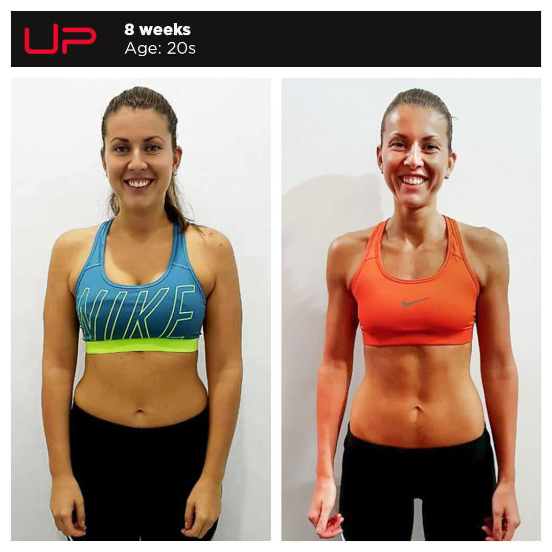 Before and After Personal Training - Nikola - Front | Ultimate Performance