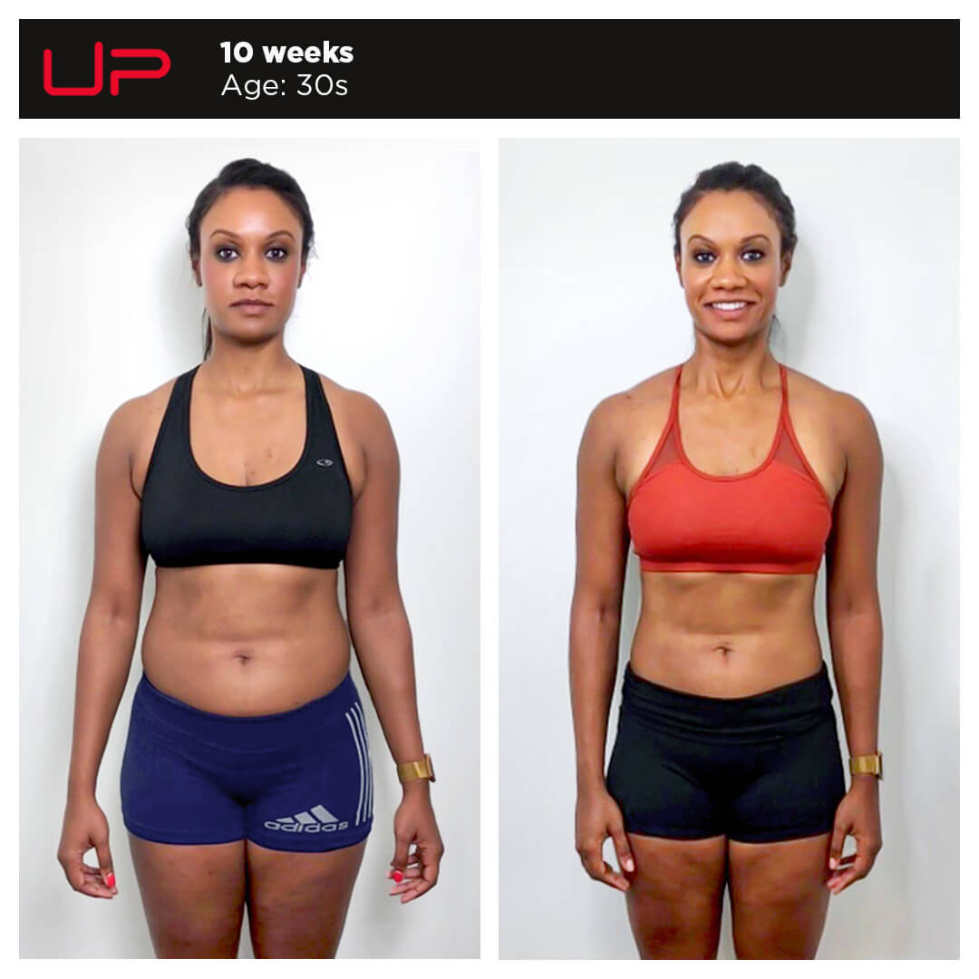 Before and After Personal Training - Victoria - Front | Ultimate Performance