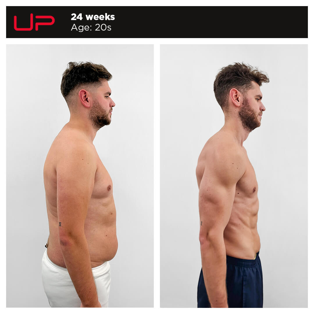 Before and After Personal Training - Eri - Side