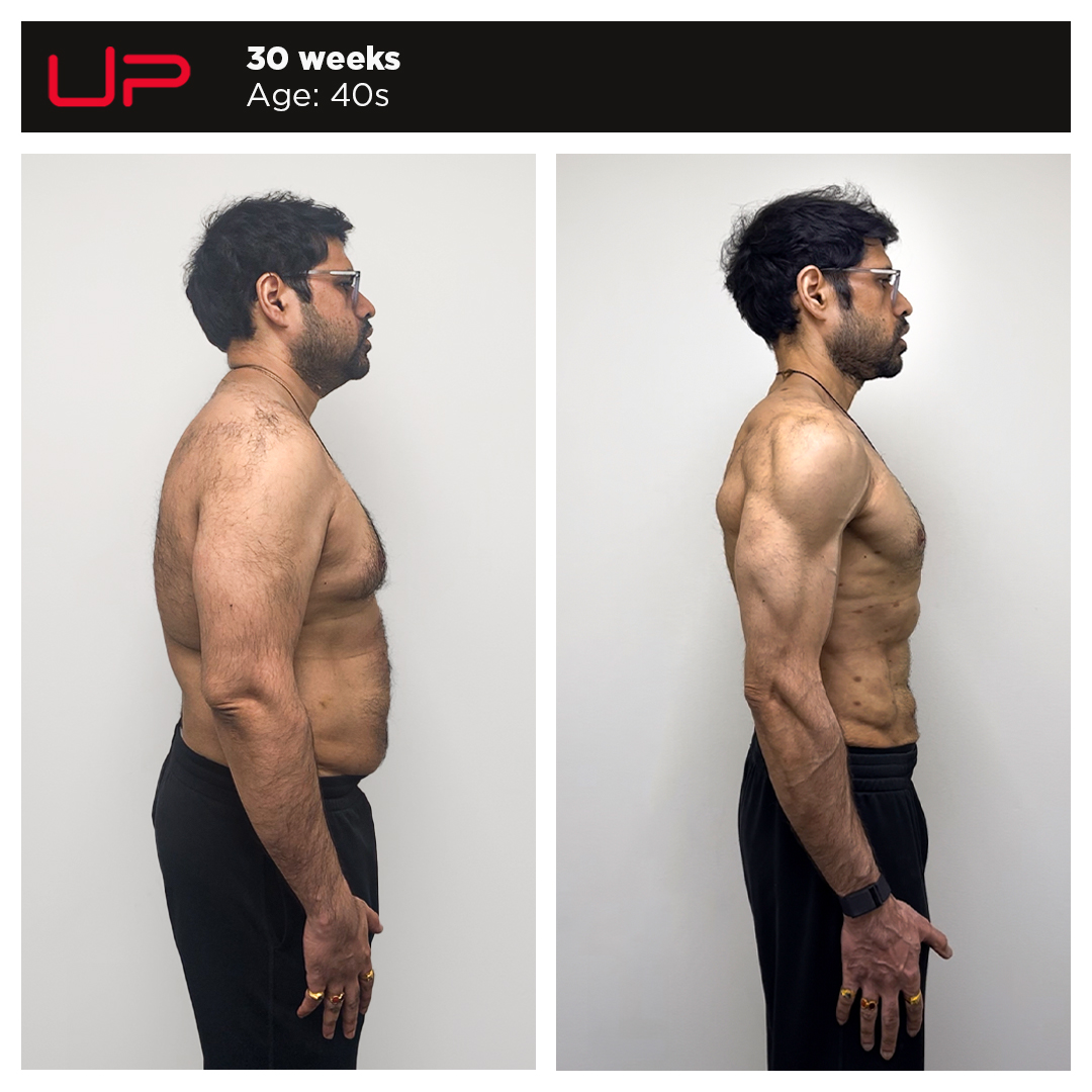 Before and After Personal Training - Sain - Side
