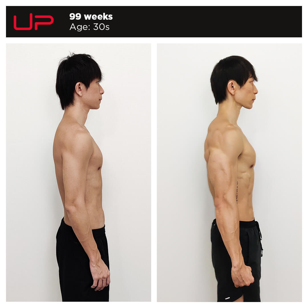 Before and After Personal Training - Rou - Side