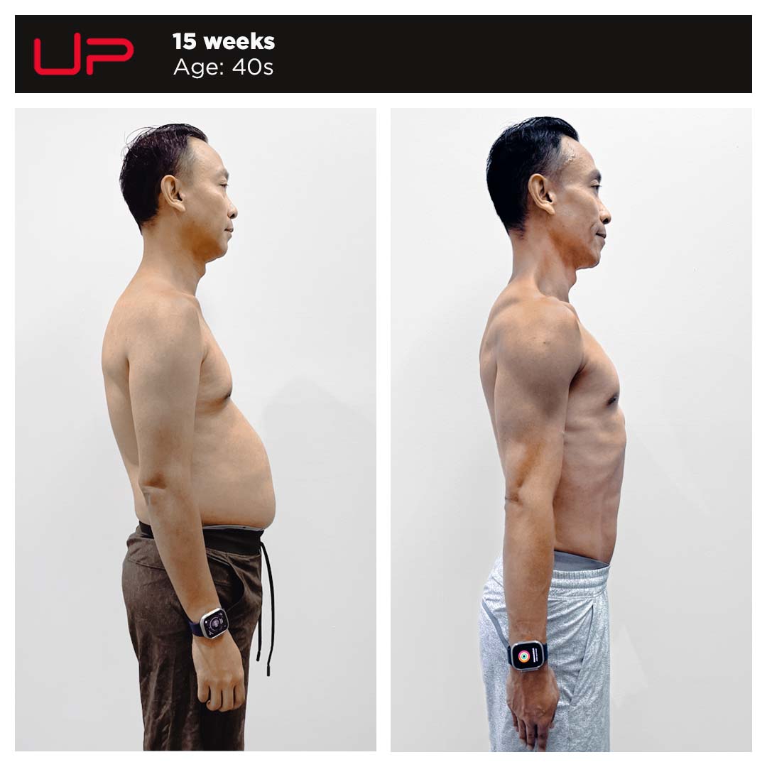 Before and After Personal Training - Asepzaini - Side