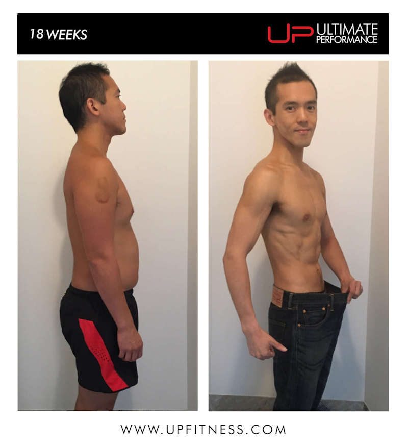 18 week transformation side