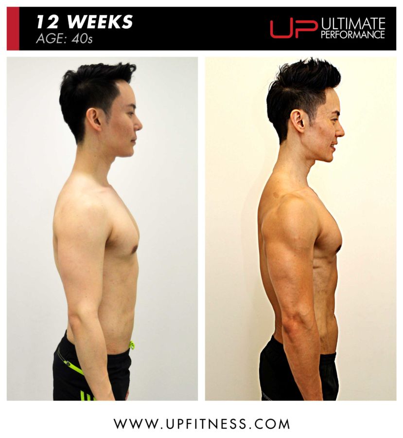 Charles-12-week-transformation-results-side Charles-12-week-transformation-results-side Ultimate Performance