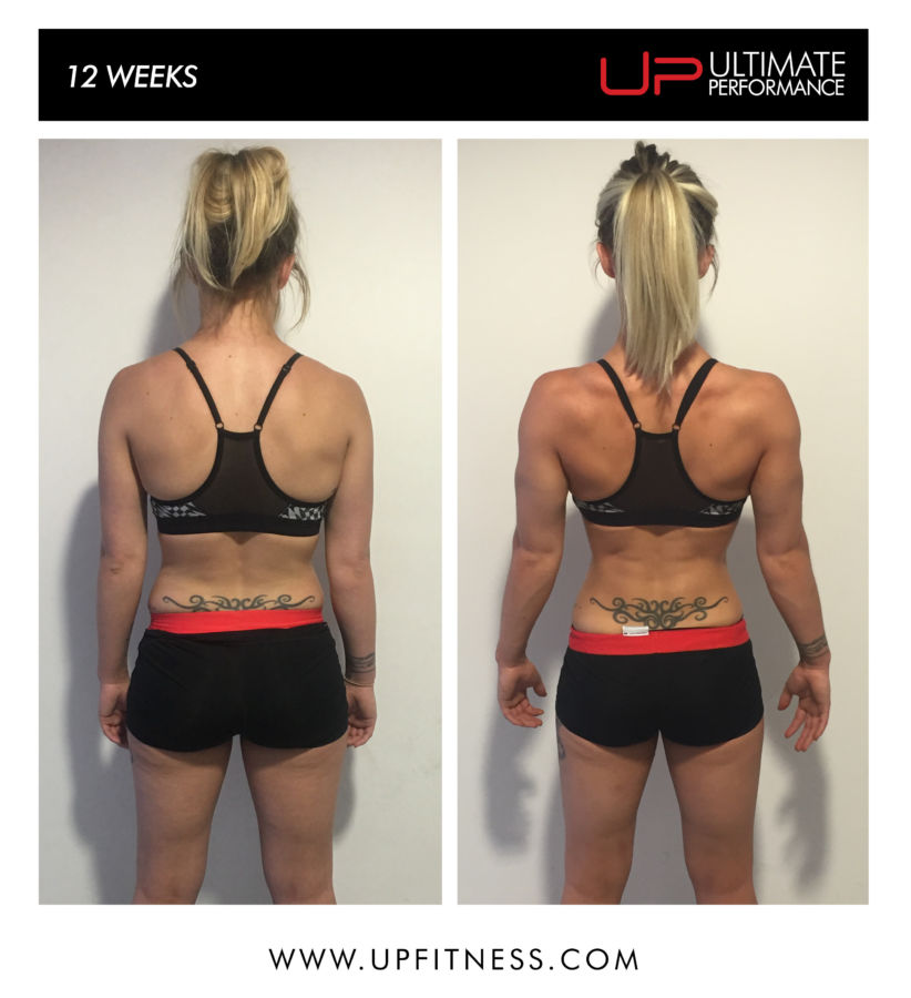 Sam's transformation results back