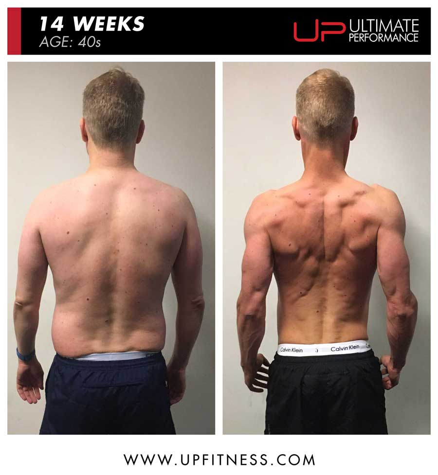 Neil 14 week male fat loss results - back view