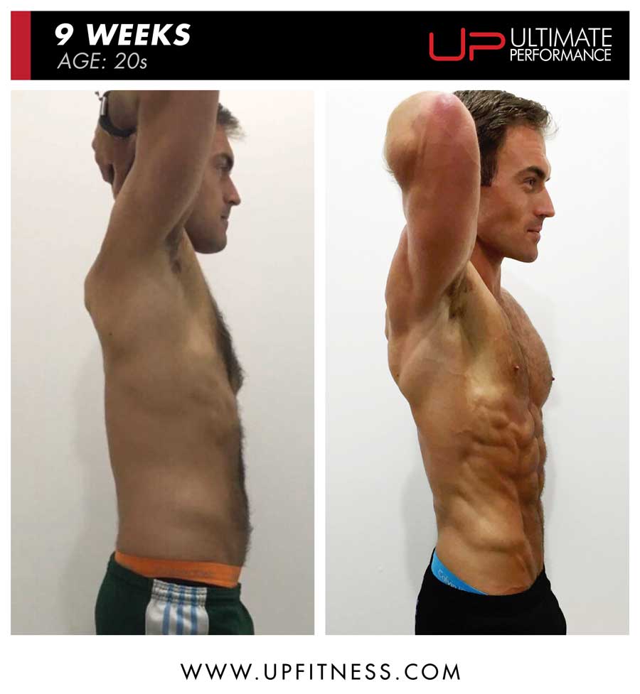 Sheridan 9 week male fat loss side results