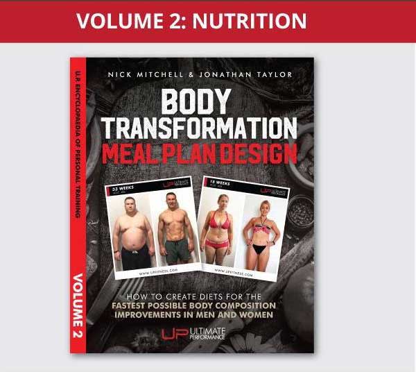 Body Transformation Meal Plan Design