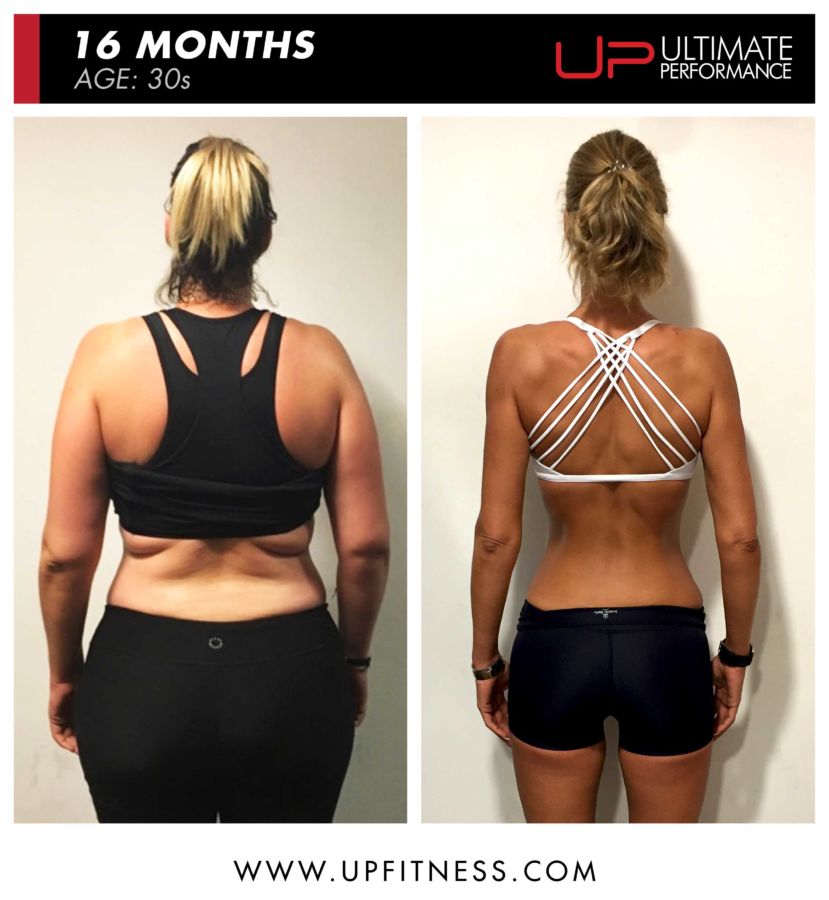 Zrinka-ultimate-performance-weight-loss-back.jpg