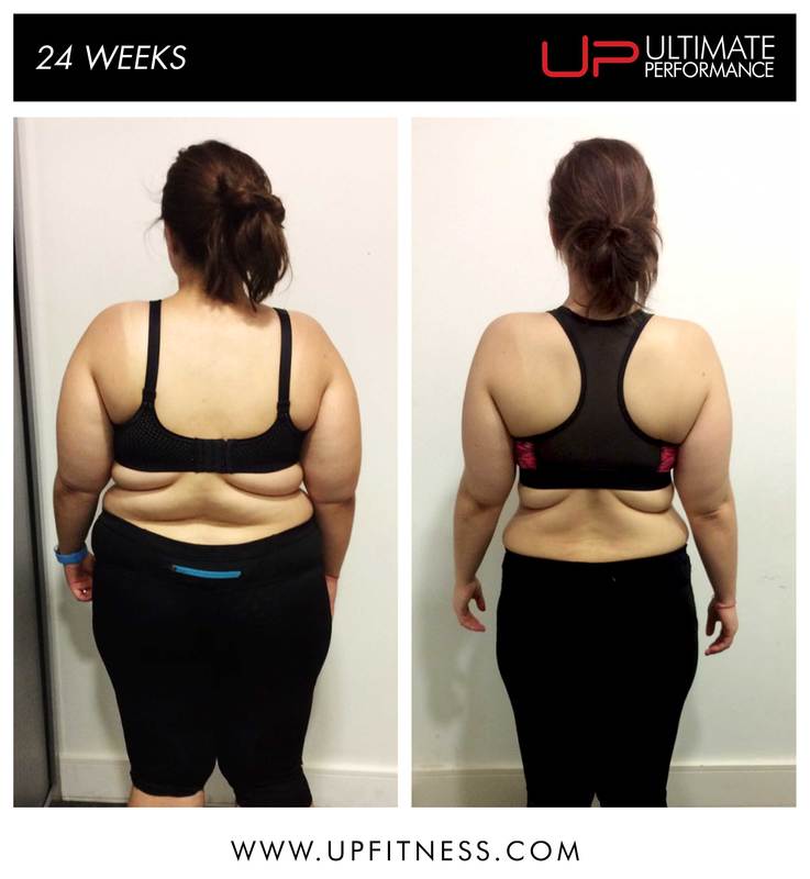24 weeks transformation journey