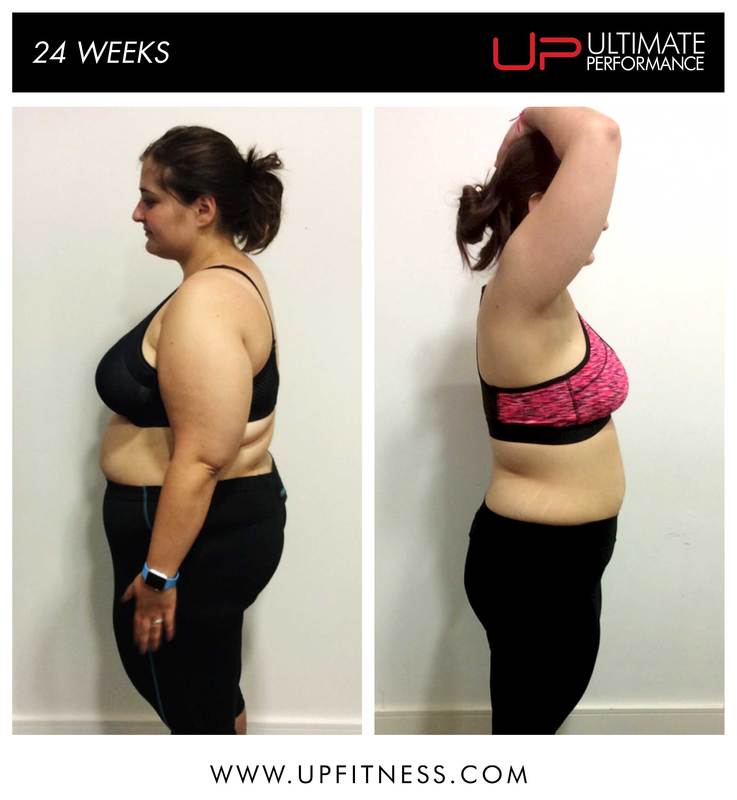 24 weeks transformation journey
