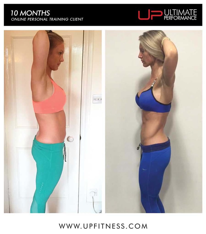 Online personal training ultimate performance 10-months