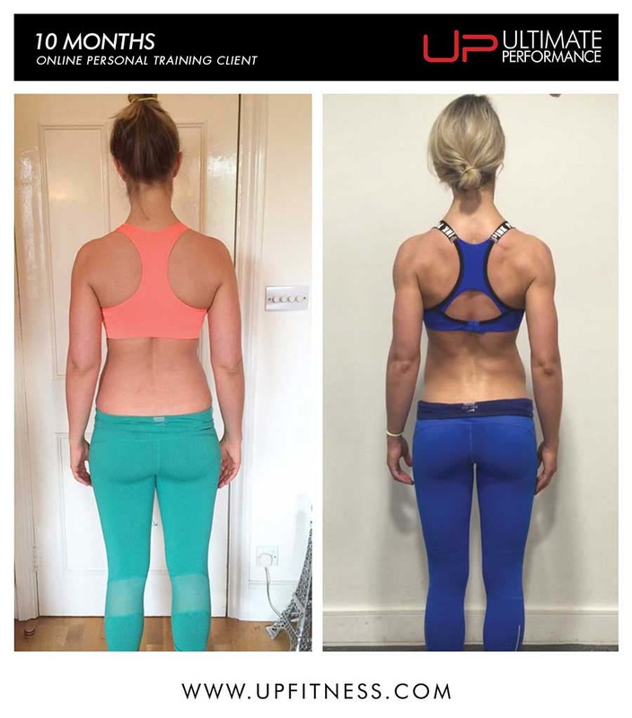Online personal training ultimate performance 10-months