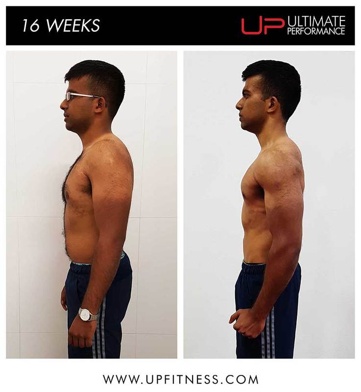 Content_result-nishant-16wk-side-900 Content_result-nishant-16wk-side-900 Ultimate Performance