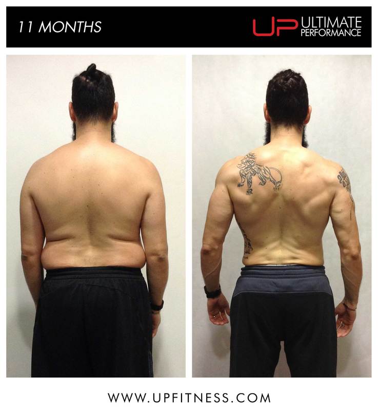 Content_result-sam-11months-pt-back Content_result-sam-11months-pt-back Ultimate Performance