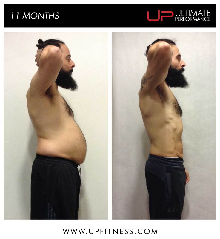 Content_result-sam-11months-pt-side-ar Content_result-sam-11months-pt-side-ar Ultimate Performance