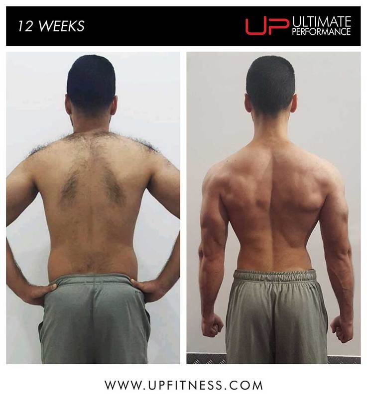 Haroon Before and After - Back Haroon Before and After - Back Ultimate Performance