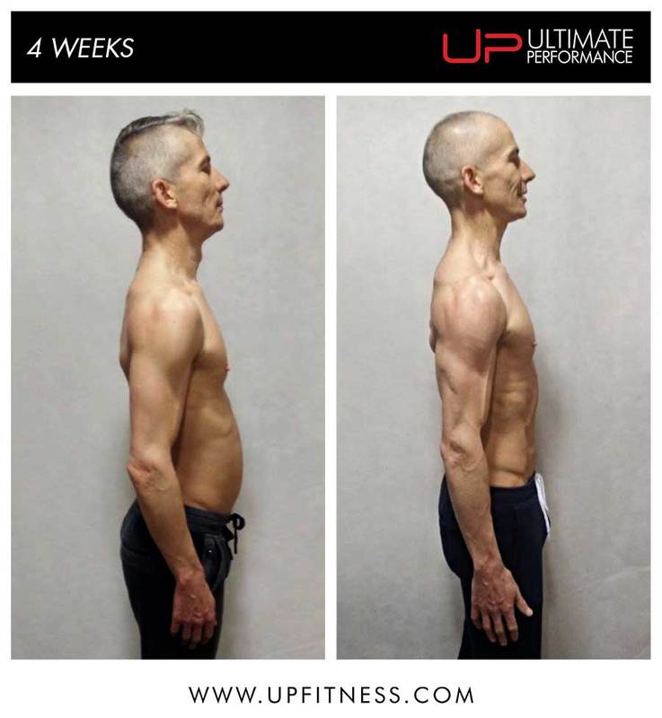 Four-week transformation