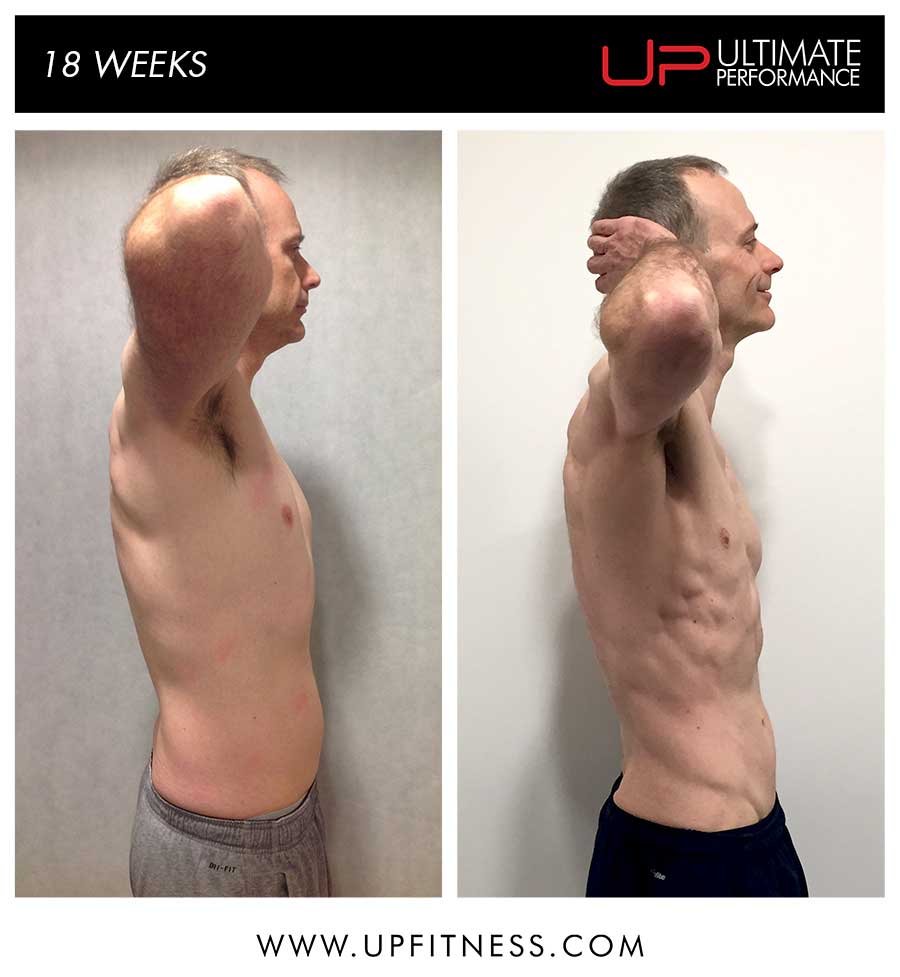 18-week transformation