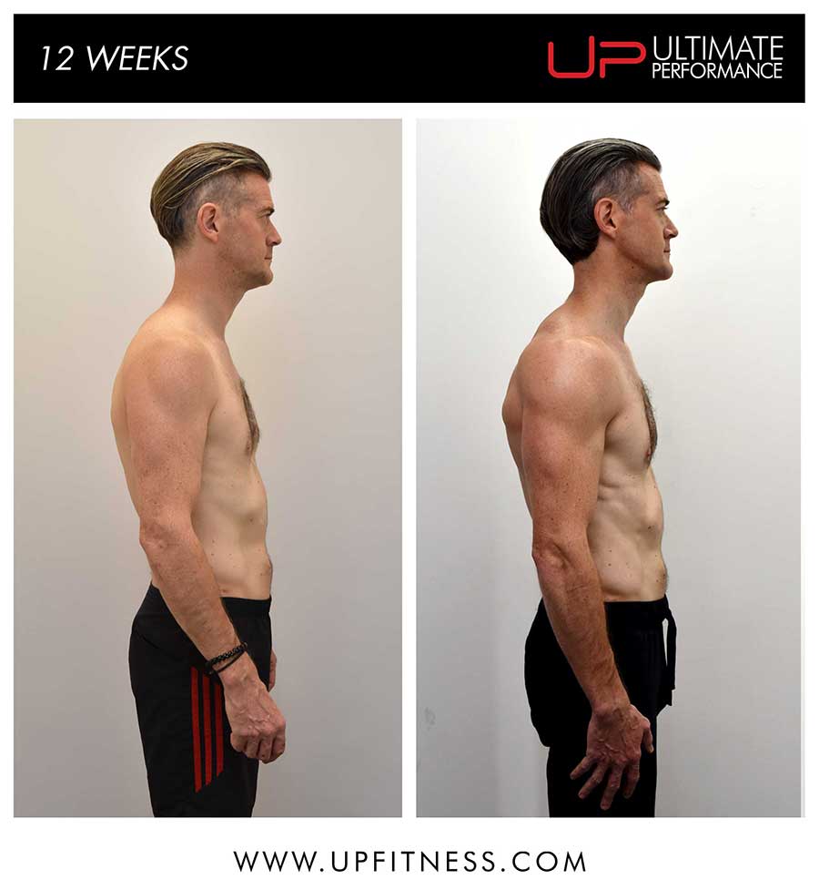 12-week transformation result