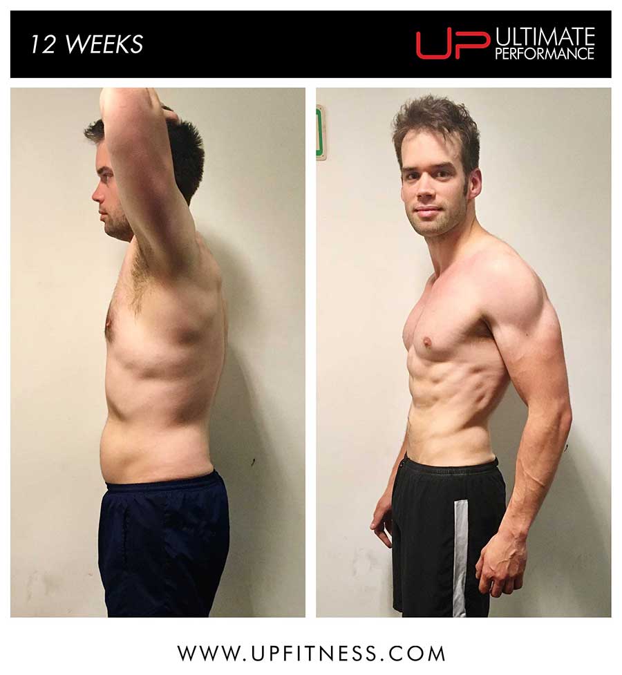 Tim 12 Week Transformation Results - Side Tim 12 Week Transformation Results - Side Ultimate Performance