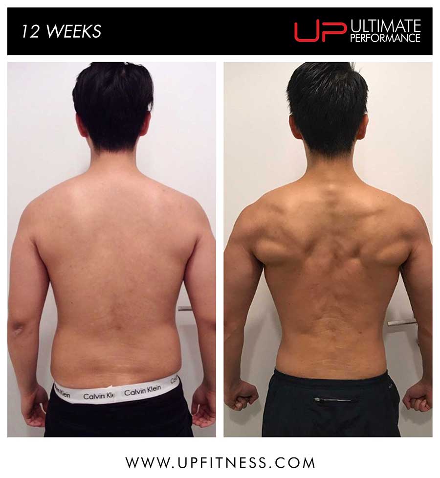 Result-timmyc-12wk-back-900 Result-timmyc-12wk-back-900 Ultimate Performance