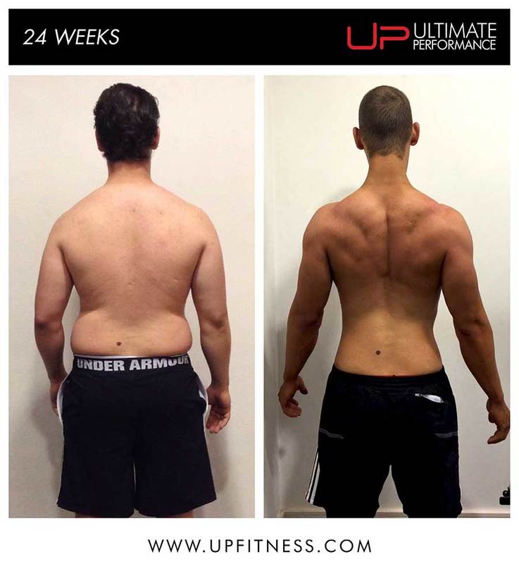 Richard's 24 week transformation